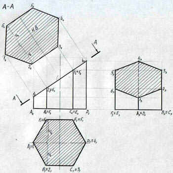 Построить Развертку Усеченной Шестиугольной Пирамиды