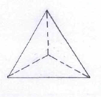 Урок по математике по теме: \u0026quot;Площадь поверхности пирамиды\u0026quot;. 8-й класс