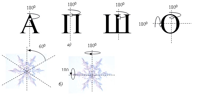 Рис.9. Дискретная симметрия: а) буквы А, П, Ш, О; б) снежинка
