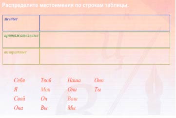 Уроки Русского Языка Кирилла И Мефодия. 5 Класс Торрент
