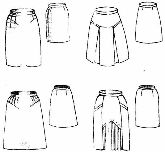 техническое описание модели юбки образец