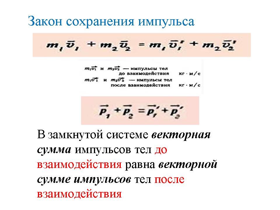 Учебник Физика 10 Класс Под Редакцией Мякишева
