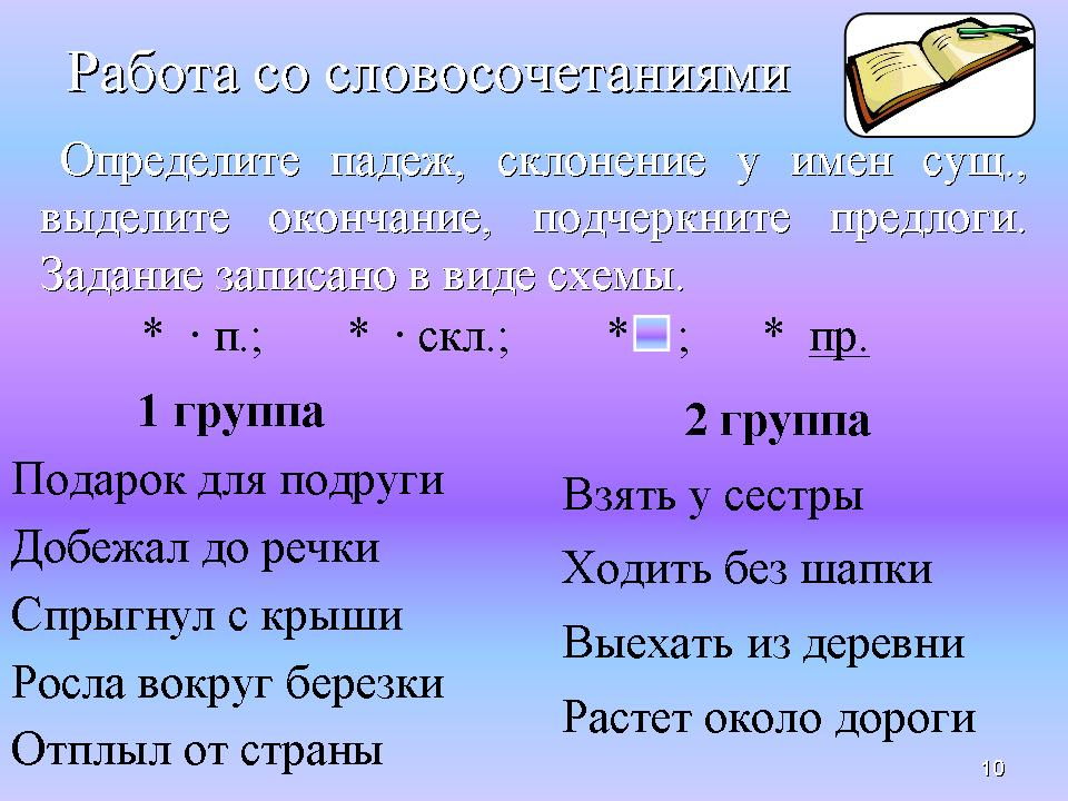 Учебник По Русскому Языку Для 4 Классов Полякова