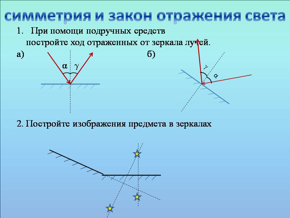 Учебники Физики 9 Класс Перышкин